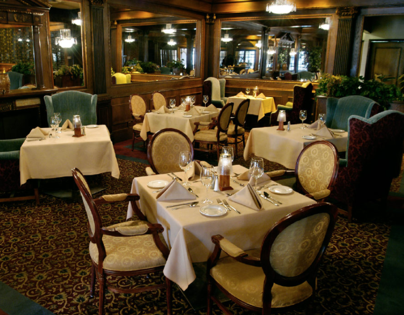 Event Venue Winnipeg - Functions - Bailey's Restaurant & Lounge